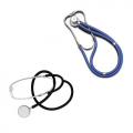 Instrumente diagnosticare