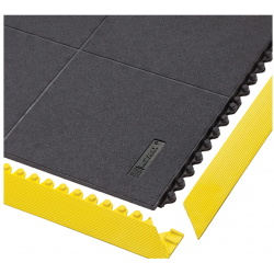  Covoraș de descărcare electrostatică Negru Skymaster® 	91 cm x 91 cm