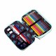 Penar 2f echipat daco pe258e Penar 2f echipat daco pe258e
