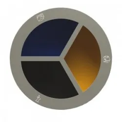 GENEVE M Set de reciclare moderna cu 3 compartimente GENEVE M Set de reciclare moderna cu 3 compartimente