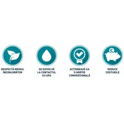 Prosoape albe de hartie, pliate V fold, Dissolve Tech, 22 x 21cm, in 2 straturi, Papernet, 210 buc/pachet, 15 pac/bax Prosoape albe de hartie, pliate V fold, Dissolve Tech, 22 x 21cm, in 2 straturi, Papernet, 210 buc/pachet, 15 pac/bax