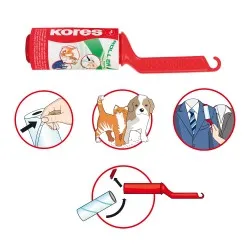 Rola scame Kores Rola scame Kores