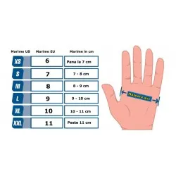 Manusi examinare si protectie Nitrylex, classic blue, 100 buc Manusi examinare si protectie Nitrylex, classic blue, 100 buc