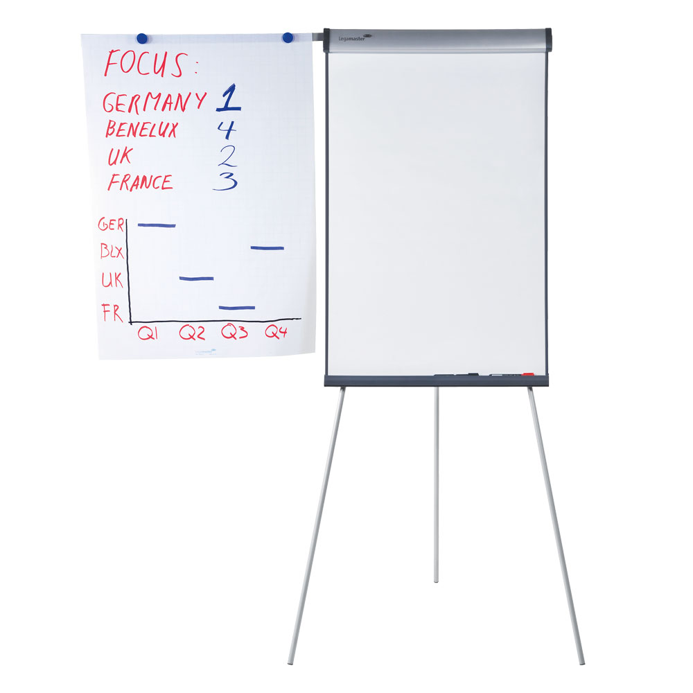 Flipchart magnetic Legamaster Universal Triangle 105×68 cm Legamaster imagine 2022 depozituldepapetarie.ro